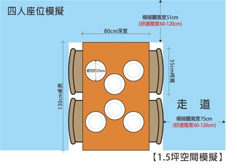 兩人桌尺寸